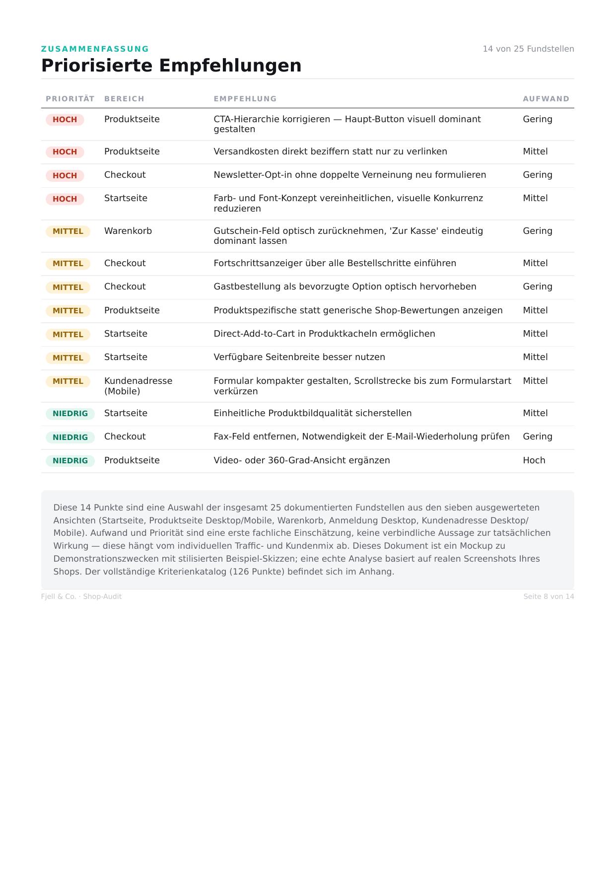 Beispiel-Report Seite 9