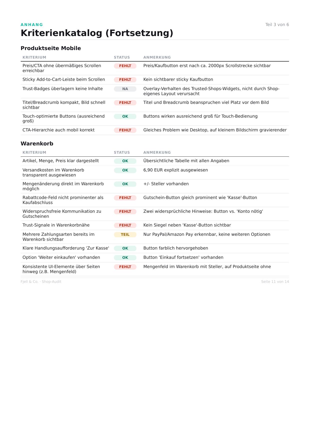 Beispiel-Report Seite 12