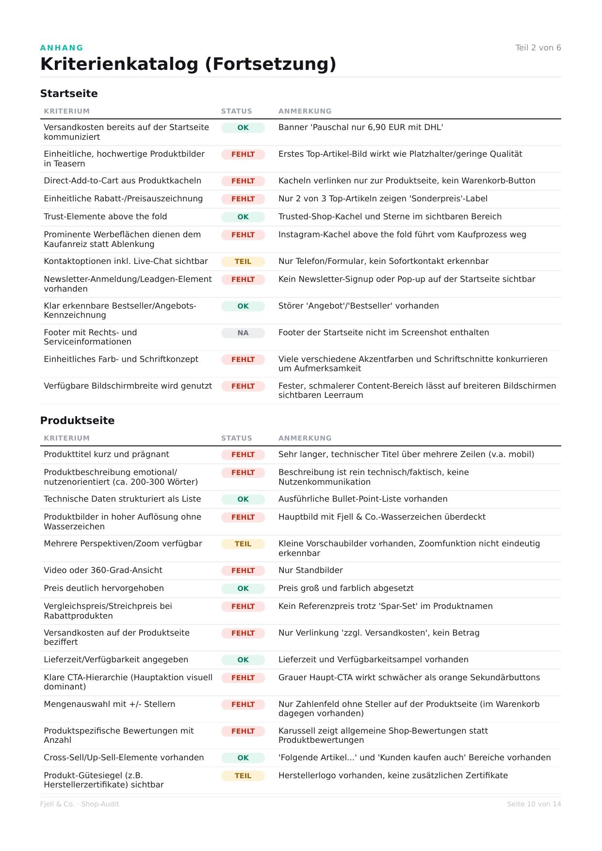 Beispiel-Report Seite 11